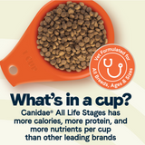 Canidae All Life Stages Chicken Meal and Rice Dog Food