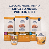 Natural Balance Limited Ingredient Reserve Grain Free Duck & Potato Recipe Dry Dog Food