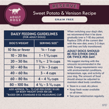 Natural Balance Limited Ingredient Reserve Grain Free Sweet Potato & Venison Recipe Dry Dog Food