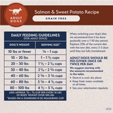 Natural Balance Limited Ingredient Grain Free Dry Dog Food, Salmon & Sweet Potato Recipe