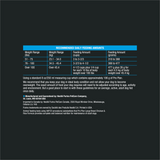 Purina Pro Plan Adult Large Breed Chicken & Rice Formula