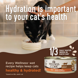 Wellness CORE Grain Free Natural Whitefish, Salmon & Herring Smooth Pate Canned Cat Food