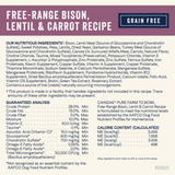 Canidae Pure Farm To Bowl Free-Range Bison, Lentil & Carrot Recipe Dog Food