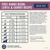 Canidae Pure Farm To Bowl Free-Range Bison, Lentil & Carrot Recipe Dog Food