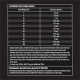 Merrick Backcountry Grain Free Dry Adult Dog Food, Kibble With Freeze Dried Raw Pieces Heros Banquet Recipe