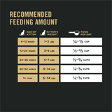 ProPlan Complete Essentials Chicken and Rice Kitten Food