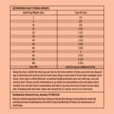 Merrick Limited Ingredient Diet Dry Dog Food Real Salmon & Brown Rice Recipe with Healthy Grains