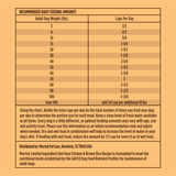 Merrick Limited Ingredient Diet Dry Dog Food Real Chicken & Brown Rice Recipe with Healthy Grains