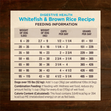 Wellness Core Digestive Health Whitefish Recipe Dry Dog Food