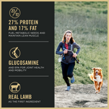 Purina Pro Plan All Ages Sport Small Bites 27/17 Lamb & Rice Formula Dry Dog Food