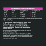 Purina Pro Plan Probiotics Sensitive Skin & Stomach Turkey & Oat Meal Natural Dry Cat Food