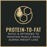 Purina Pro Plan Shredded Blend Chicken & Rice Formula With Probiotics Weight Management Dry Dog Food