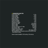 Purina Pro Plan Shredded Blend Chicken & Rice Formula With Probiotics Weight Management Dry Dog Food