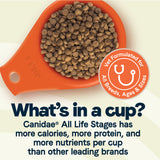 All Life Stages Multi-Protein Formula Dry Dog Food