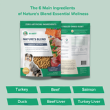 Dr. Marty Nature's Blend for Puppies Freeze Dried Raw Dog Food